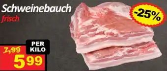Schweinebauch