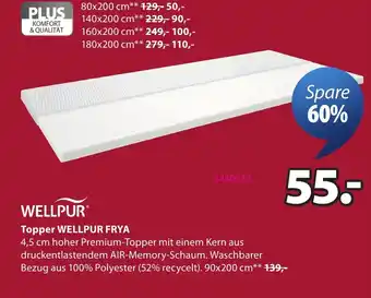 JYSK Topper WELLPUR FRYA Angebot