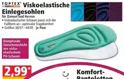 Norma Viskoelastische Einlegesohlen Angebot