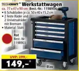 Norma Werkstattwagen Angebot