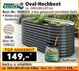 Norma Oval-Hochbeet Angebot