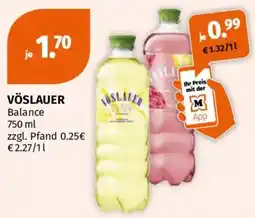 Müller VÖSLAUER Balance Angebot