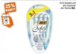Müller BIC Angebot