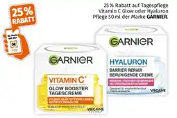 Müller GARNIER Angebot