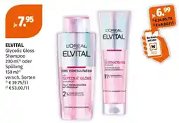 Müller Elvital Angebot