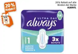 Müller Always Angebot