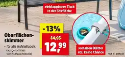 Thomas Philipps Oberflächen skimmer Angebot