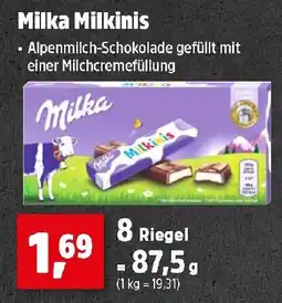 Thomas Philipps Milka Milkinis Angebot