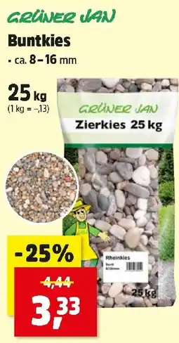Thomas Philipps Buntkies Angebot