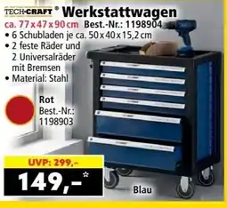 Norma Werkstattwagen Angebot