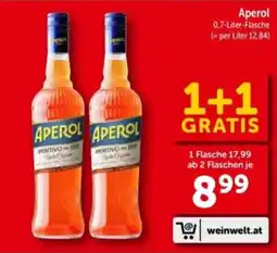 Interspar Aperol Angebot