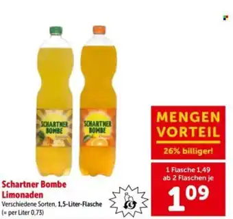 Interspar Schartner bombe limonaden Angebot