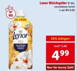 Interspar Lenor weichspüler Angebot