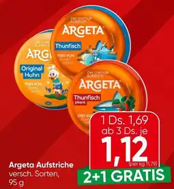 Spar Argeta Aufstriche Angebot