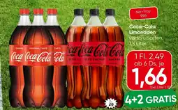 Spar Coca-Cola Limonaden Angebot