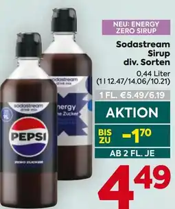 Billa Sodastream Sirup div. Sorten Angebot