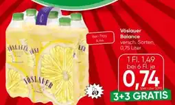 Eurospar Vöslauer Balance Angebot