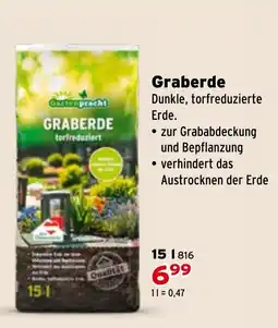 Salzburger Lagerhaus Graberde Angebot