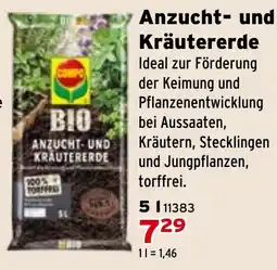 Salzburger Lagerhaus Anzucht- und Kräutererde Angebot