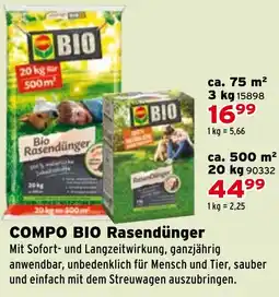 Salzburger Lagerhaus COMPO BIO Rasendünger Angebot