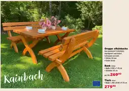 Salzburger Lagerhaus Gruppe Rainbach Angebot