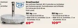 Salzburger Lagerhaus Granitsockel Angebot