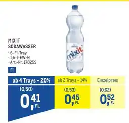 Metro Mix It Sodawasser Angebot