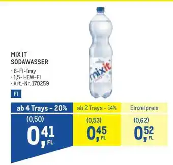 Metro Mix It Sodawasser Angebot
