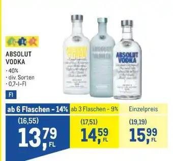 Metro Absolut Vodka Angebot