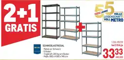 Metro Schwerlastregal Angebot