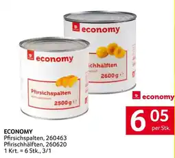 Transgourmet Economy Angebot