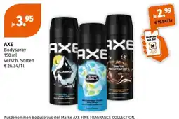 Müller AXE Angebot