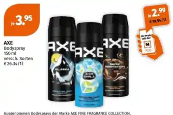 Müller AXE Angebot