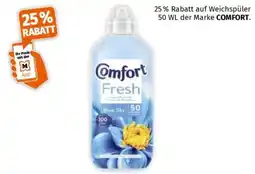 Müller Comfort fresh Angebot