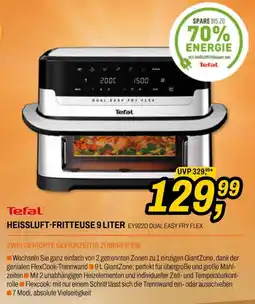 Expert Heissluft-fritteuse Angebot