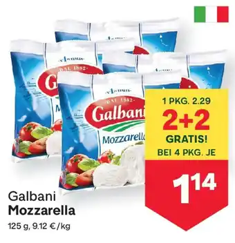 MPreis Galbani Mozzarella Angebot