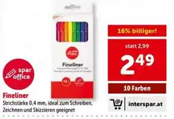 Interspar Fineliner Angebot