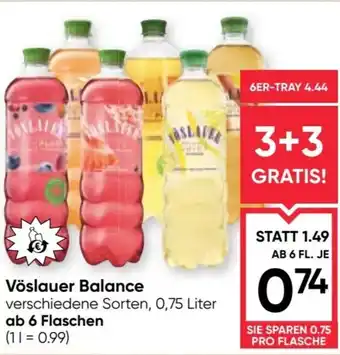 Maximarkt Vöslauer Balance Angebot