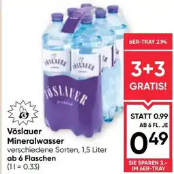 Maximarkt Vöslauer Mineralwasser Angebot