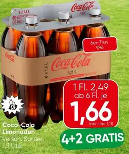 Spar Coca-Cola Limonaden Angebot