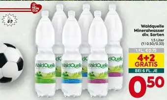 Billa Waldquelle Mineralwasser Angebot