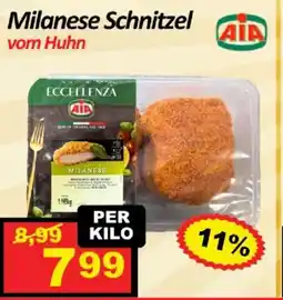 Wurstico Milanese Schnitzel Angebot
