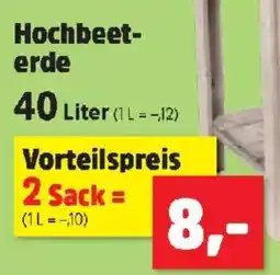 Thomas Philipps Hochbeet- erde Angebot