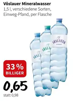 Der Grissemann Vöslauer Mineralwasser Angebot