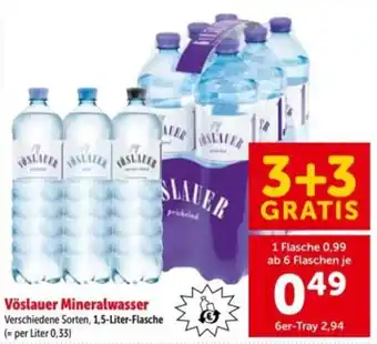 Interspar Vöslauer Mineralwasser Angebot