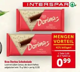 Interspar Kras dorina schokolade Angebot