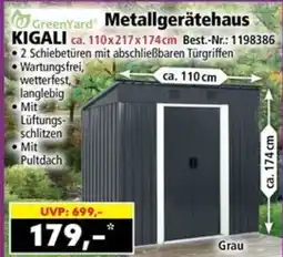 Norma Greenyard metallgerätehaus kigali Angebot