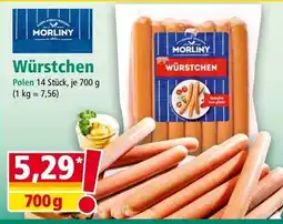 Norma Würstchen Angebot