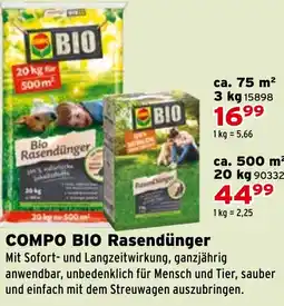 Salzburger Lagerhaus COMPO BIO Rasendünger Angebot