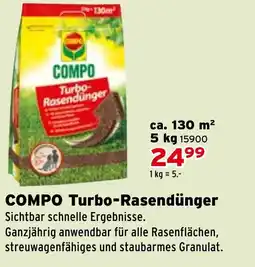 Salzburger Lagerhaus COMPO Turbo-Rasendünger Angebot